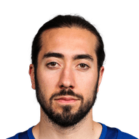 Mika Zibanejad