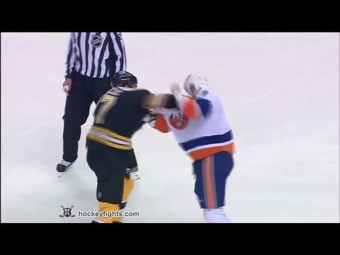 M. Carkner (NYI) vs. M. Lucic (BOS)