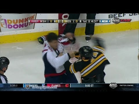 J. Rechlicz (WAS) vs. M. Lucic (BOS)