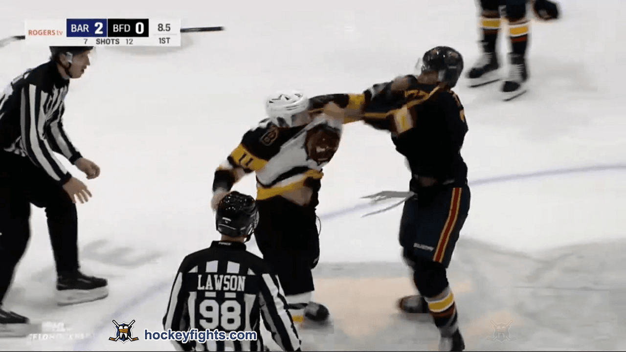 K. Aitcheson (BAR) vs. R. Boulton (BRA)