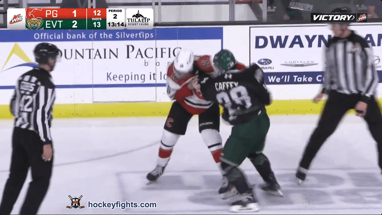 A. Foster (PGC) vs. N. Caffey (WEN)