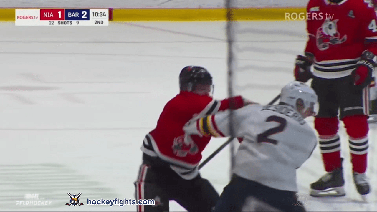 J. Knauft (NIA) vs. N. Desiderio (BAR)