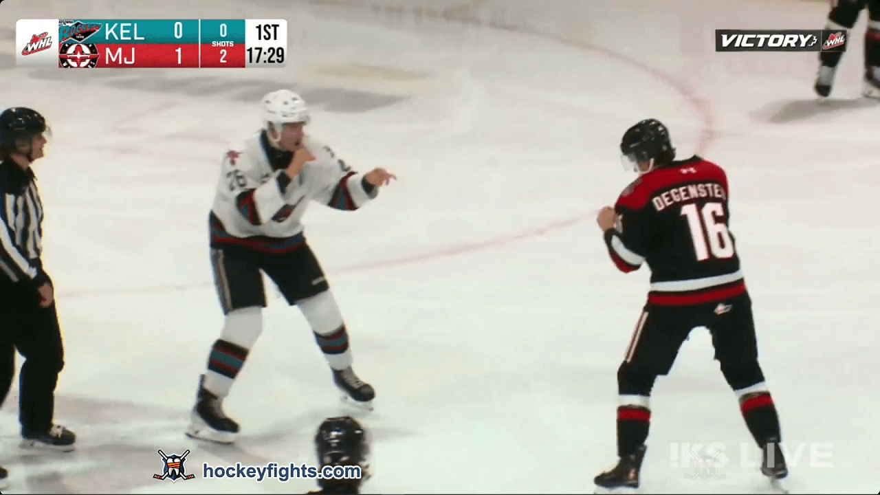 R. Guest (KEL) vs. N. Degenstein (MJW)