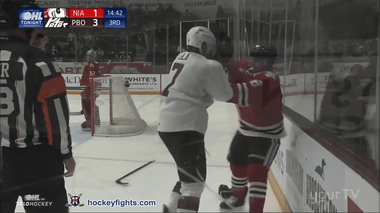 G. Tiller (NIA) vs. G. Ula (PBO)