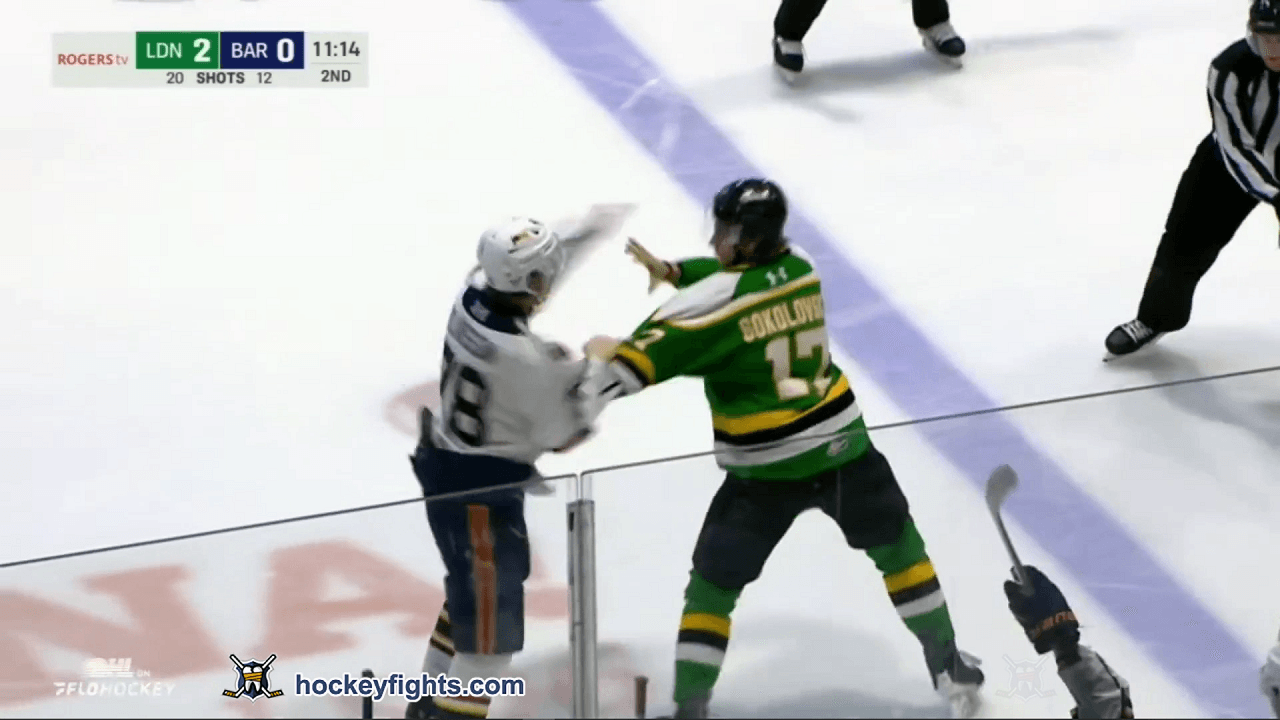 M. Sokolovskii (LDN) vs. G. Eliasson (BAR)