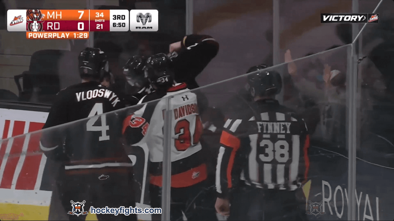 J. Van,Mulligen (MHT) vs. A. Chichkin (RDR)