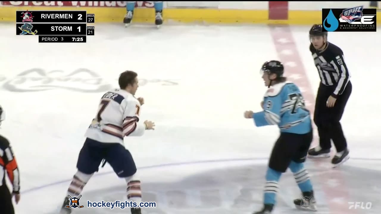 T. Ryder (PEO) vs. A. Paul (QUA)