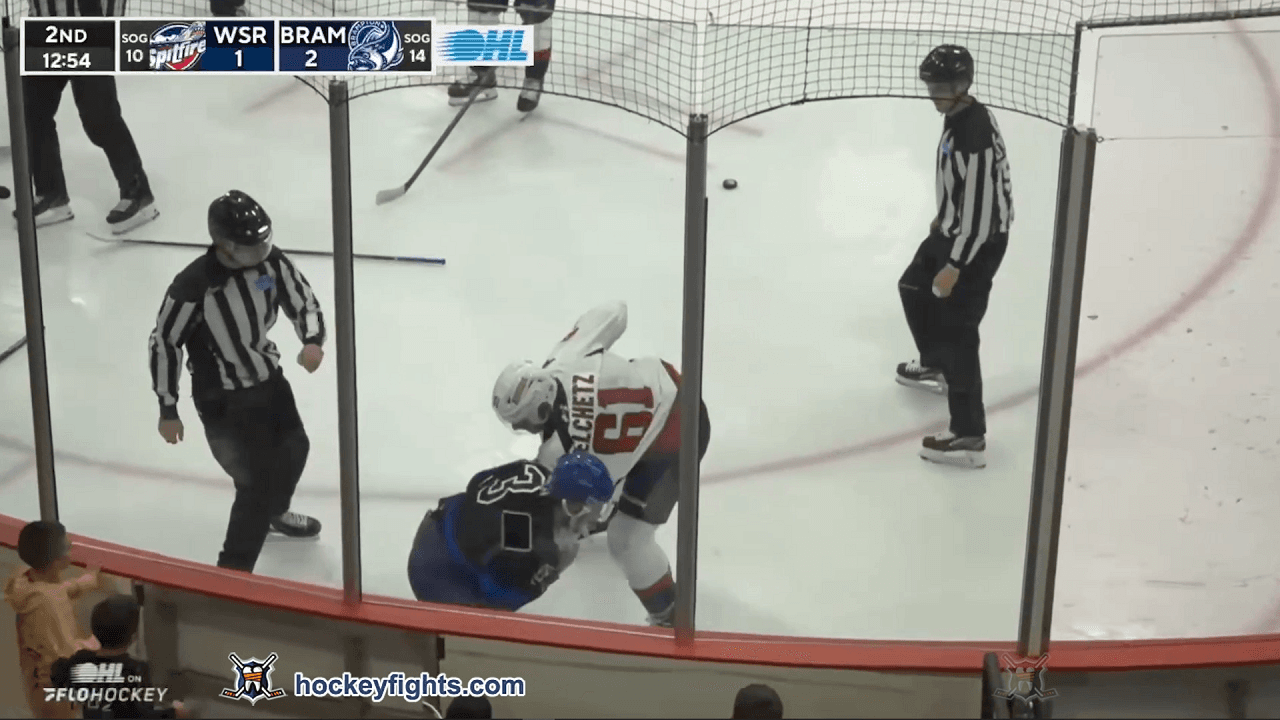 E. Belchetz (WSR) vs. K. Witkowski (BRA)