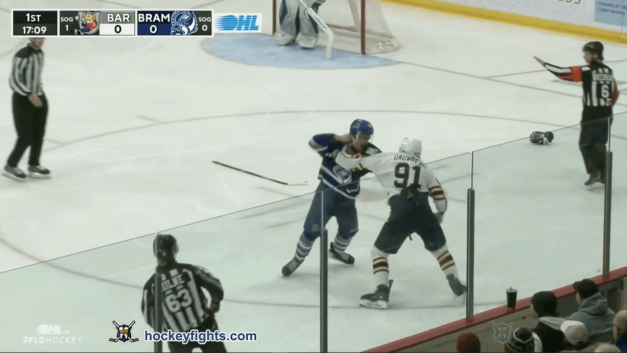 L. Gauvreau (BAR) vs. M. Amado (BRA)