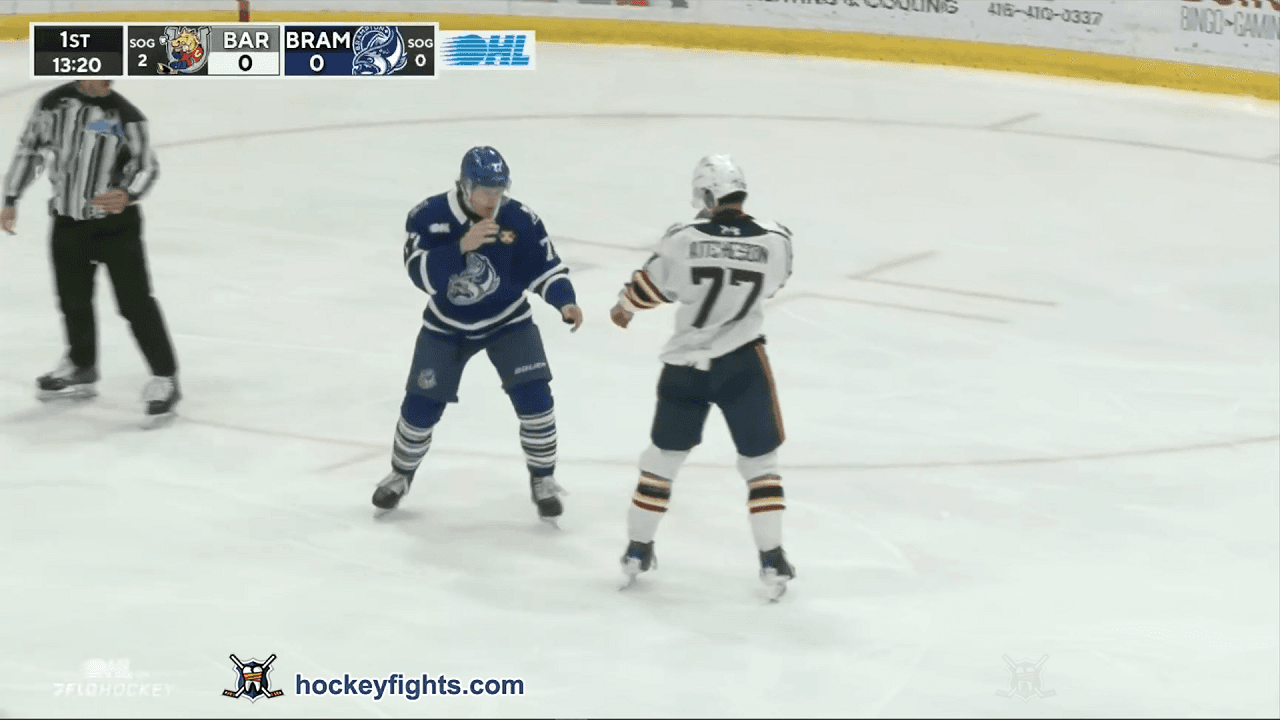 K. Aitcheson (BAR) vs. T. Patton (BRA)