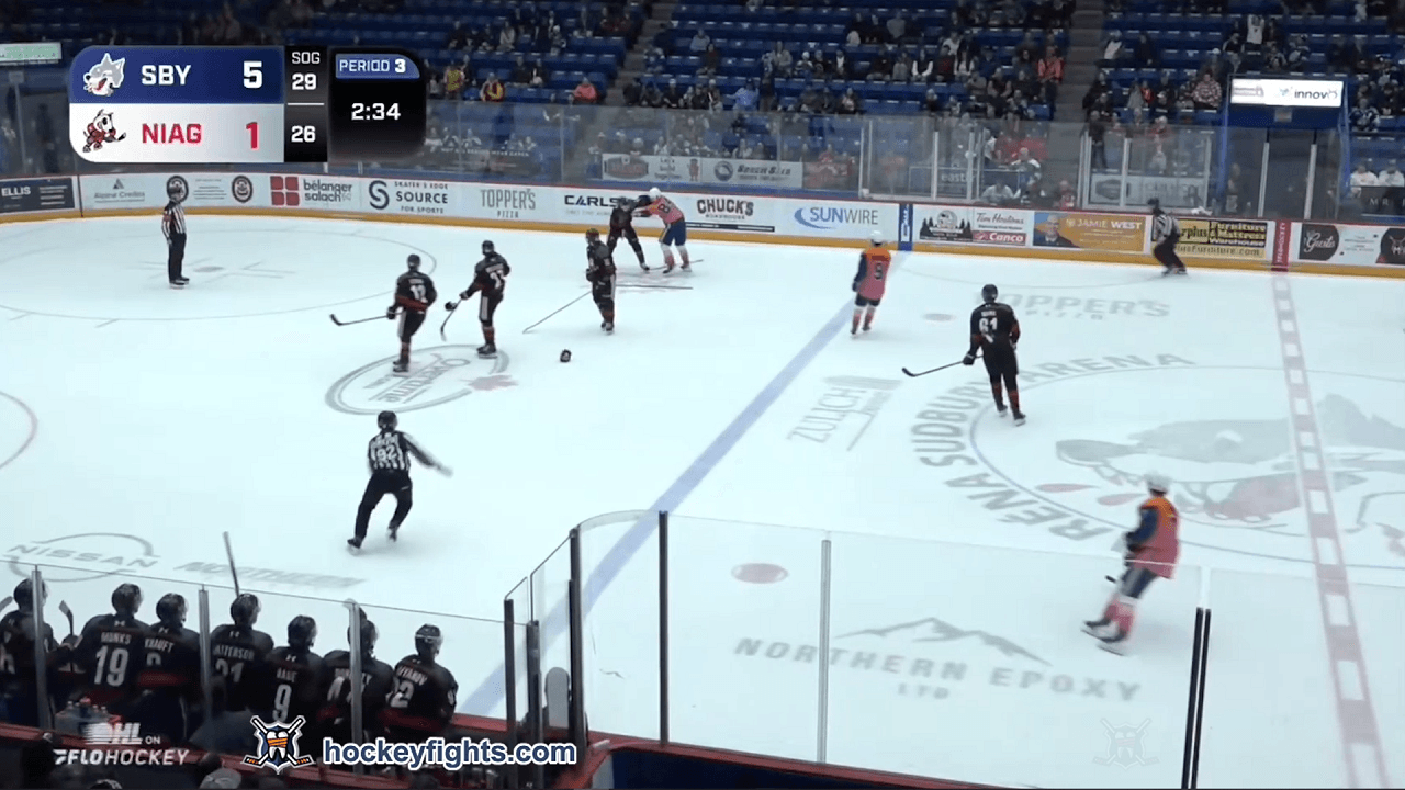 R. Smith (NIA) vs. A. Gonchar (SBY)