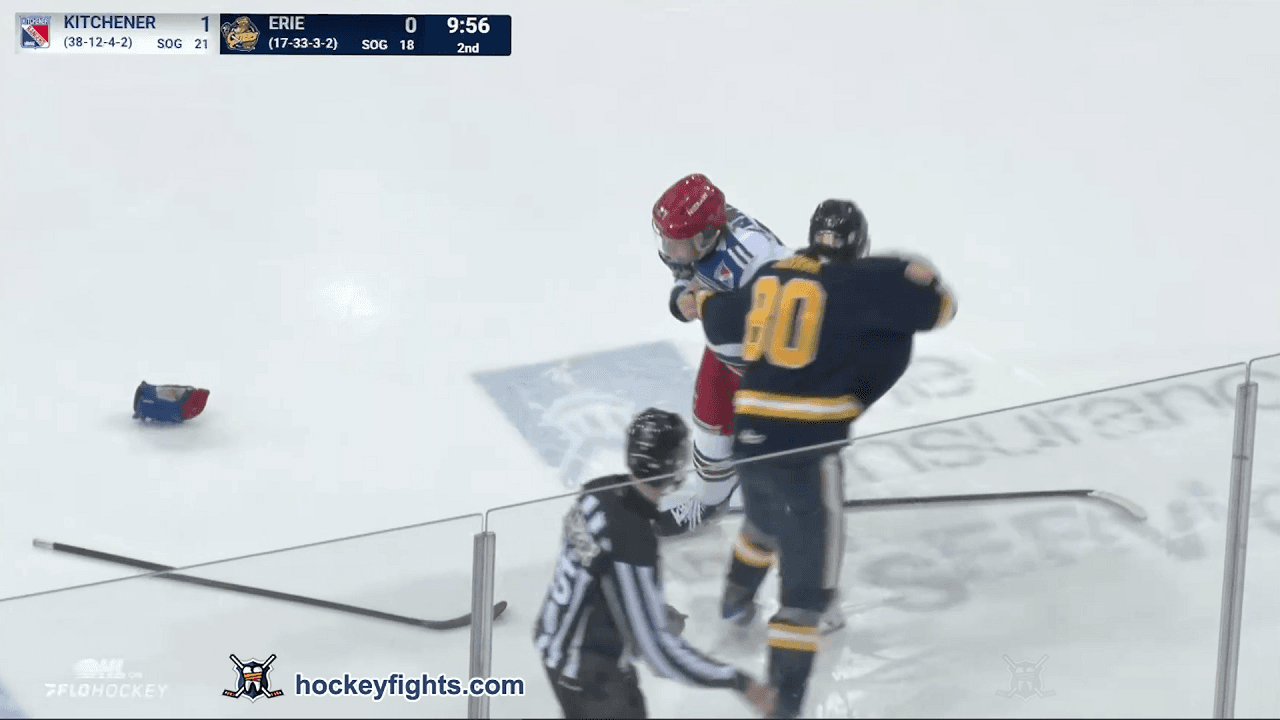 A. Vermeulen (KIT) vs. J. Murray (ERI)