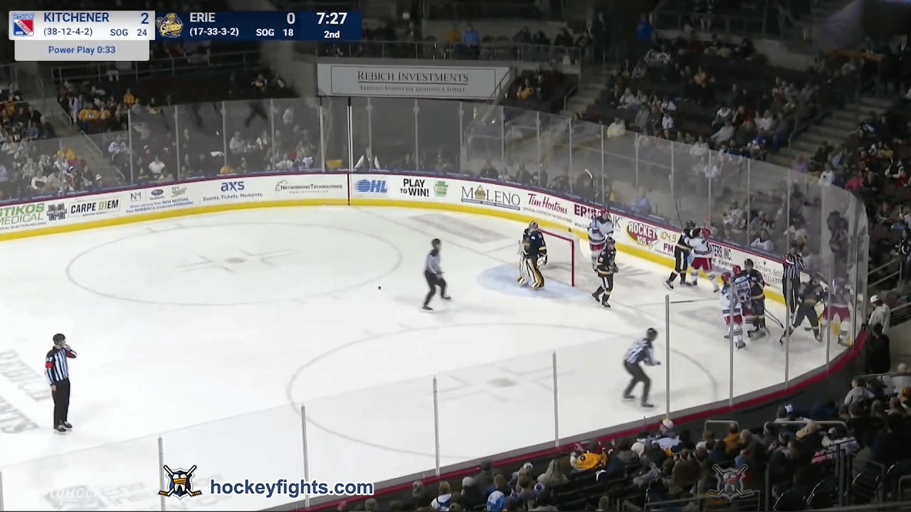 G. Chiarot (KIT) vs. L. Plante (ERI)