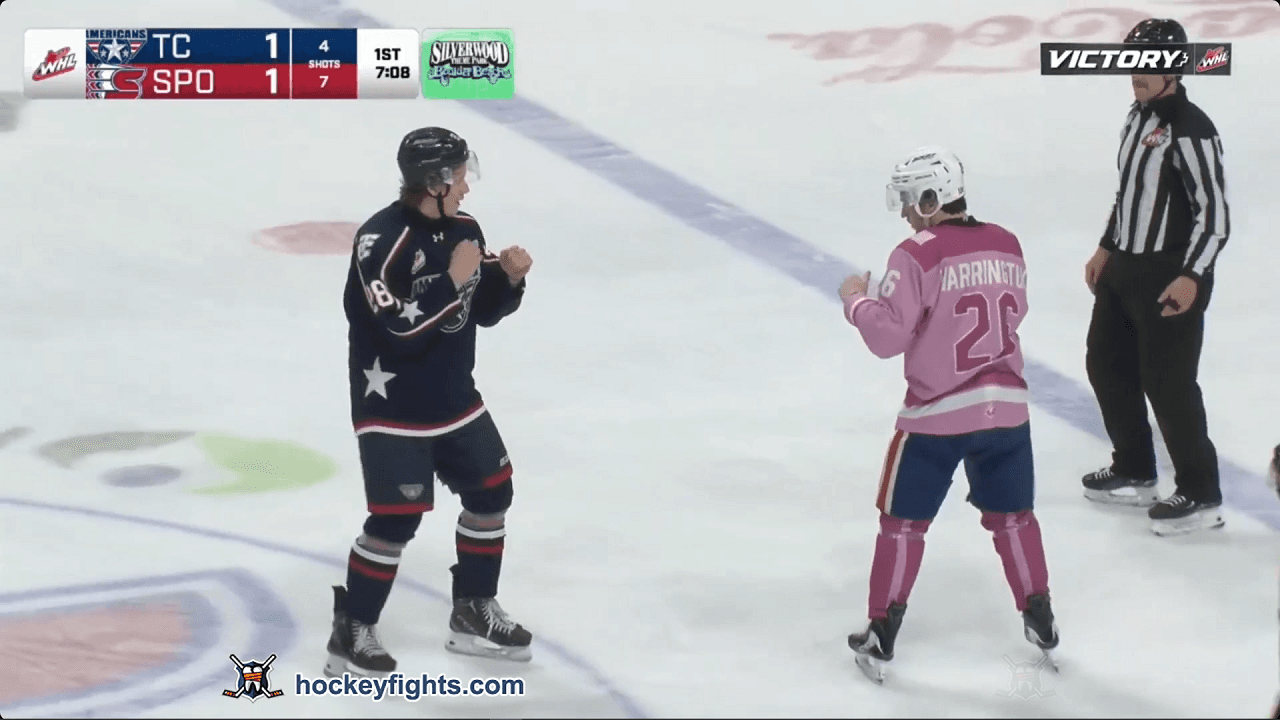 G. Martin (TRI) vs. C. Harrington (SPO)