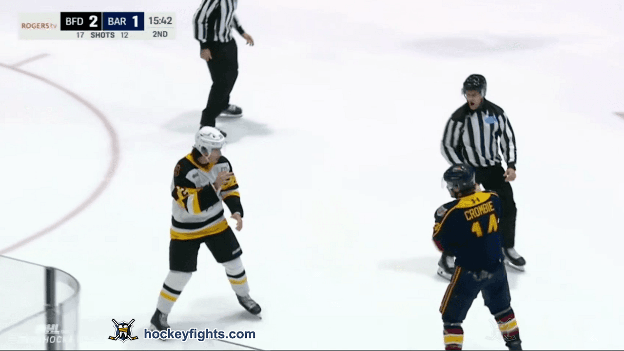 Z. Sandhu (BRA) vs. C. Crombie (BAR)