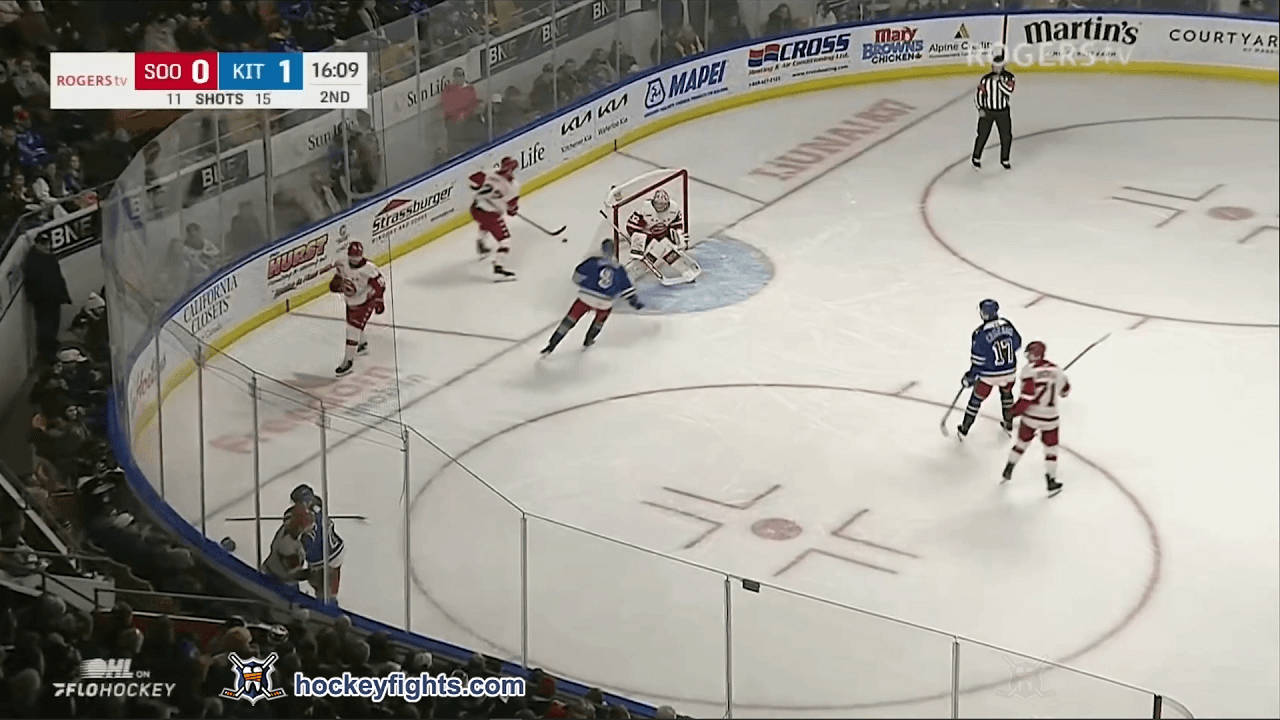 L. Fischer (SSM) vs. A. Vermeulen (KIT)