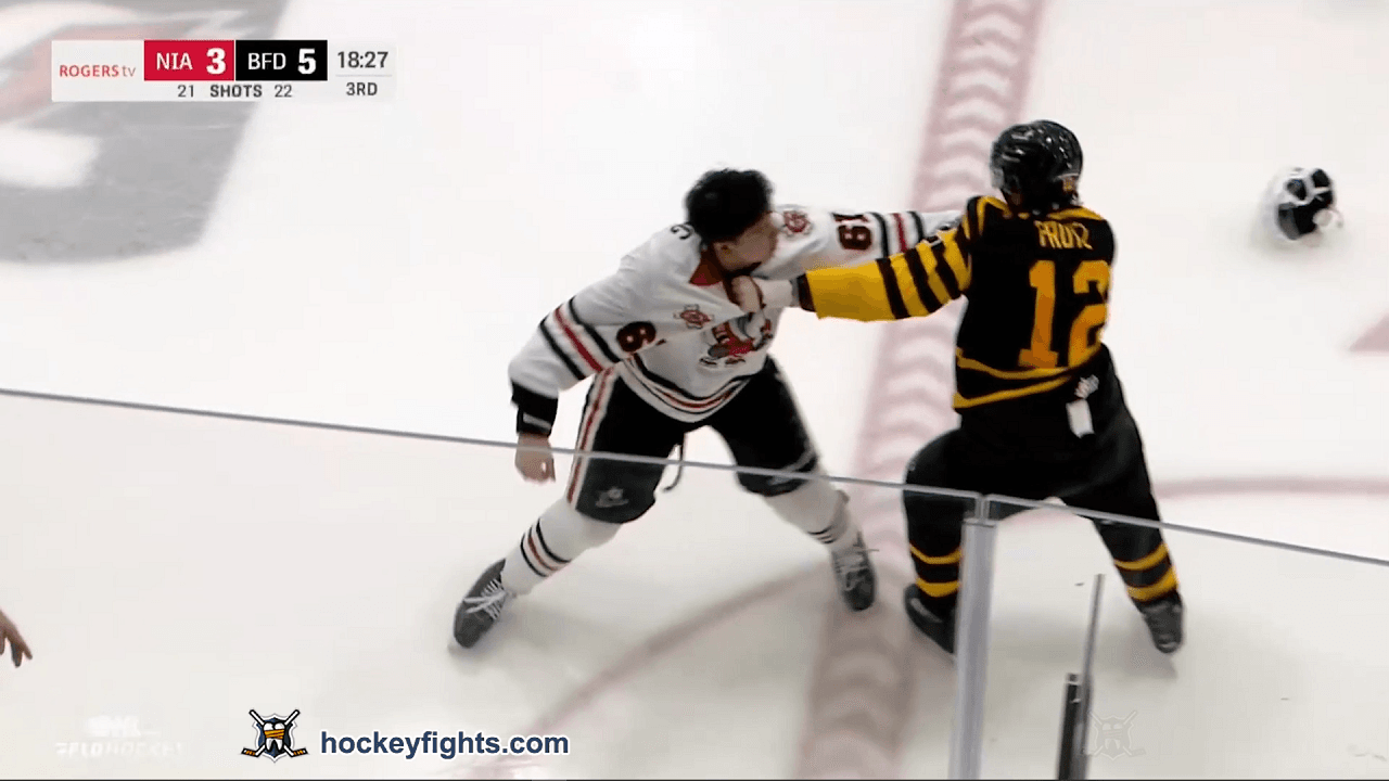 S. Wang (NIA) vs. O. Protz (BRA)