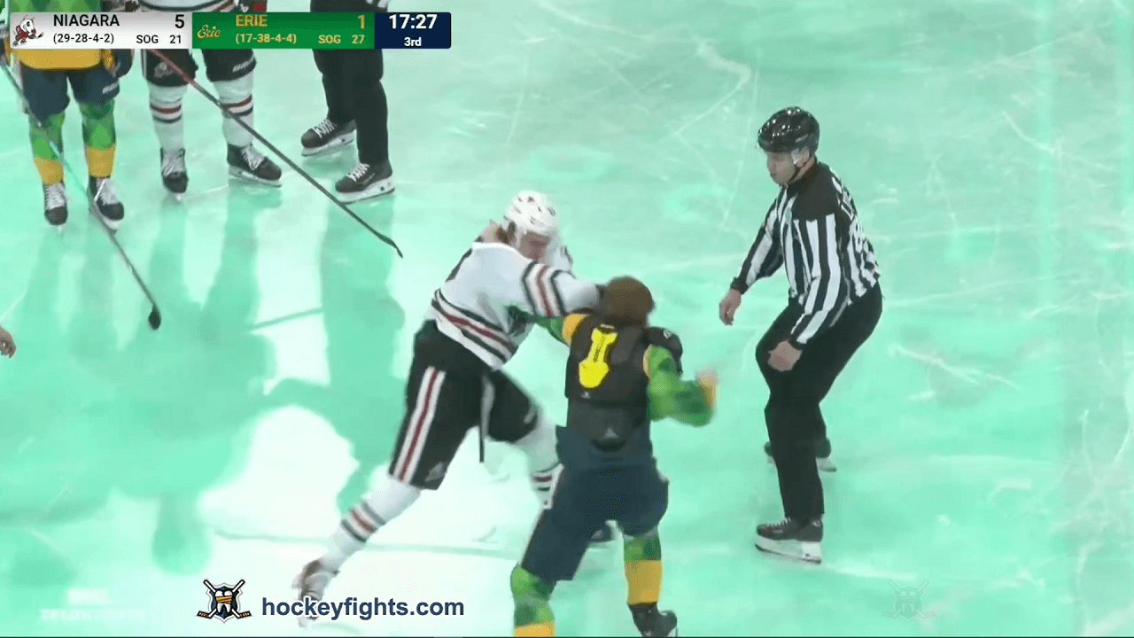 R. Smith (NIA) vs. R. Coombs (ERI)