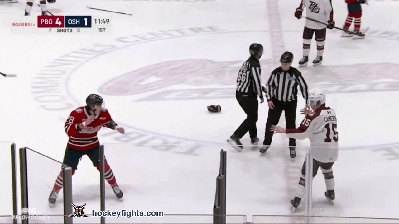 C. Cameron (PBO) vs. M. Wang (OSH)