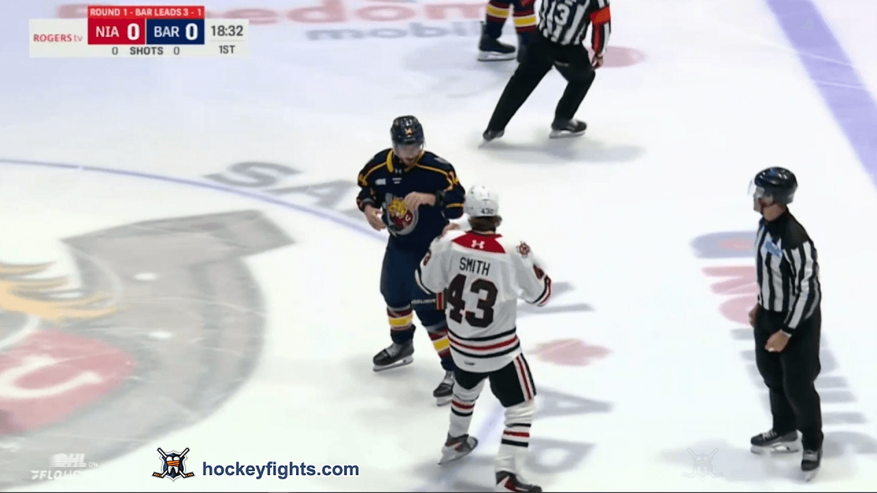 R. Smith (NIA) vs. C. Crombie (BAR)