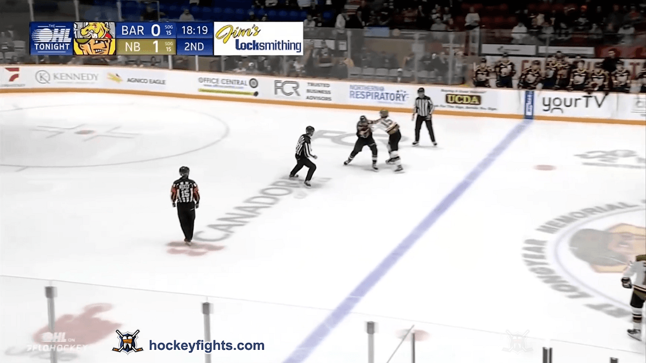 D. Tsherna (BAR) vs. C. Kunopaski (NOR)