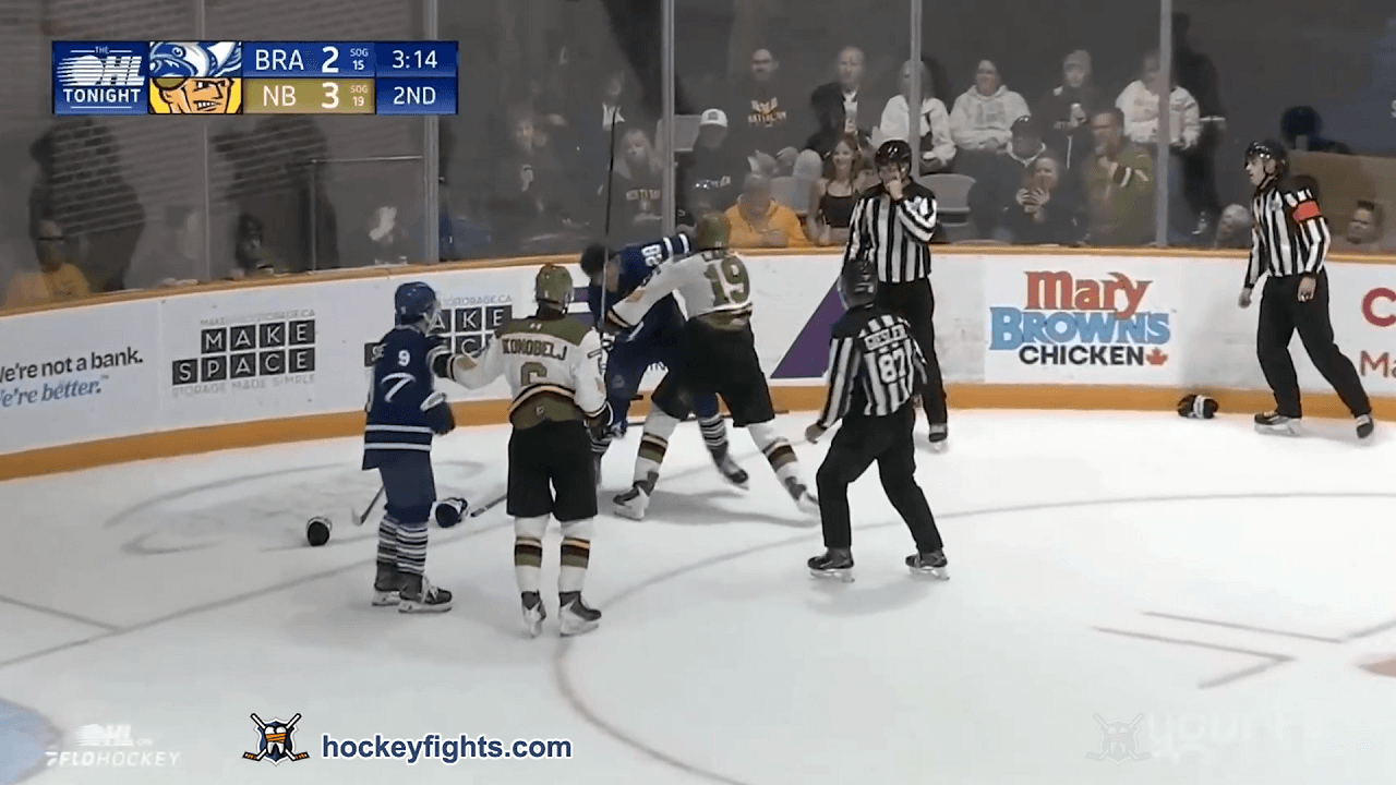 S. Matthew,Goyette (BRA) vs. N. Laird (NOR)