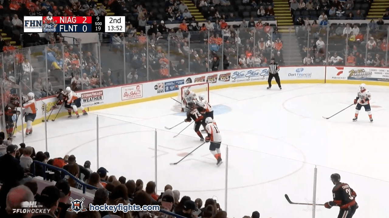 C. Hull (NIA) vs. X. Tessier (FLI)
