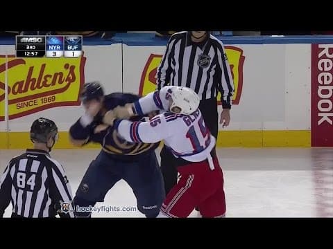 T. Glass (NYR) vs. T. Strachan (BUF)