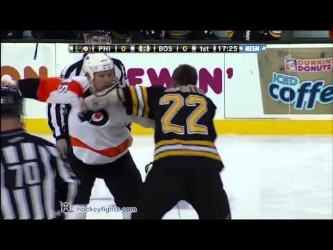 J. Shelley (PHI) vs. S. Thornton (BOS)