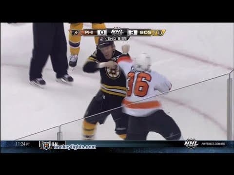 Z. Rinaldo (PHI) vs. S. Thornton (BOS)