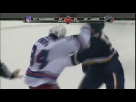 A. Voros (NYR) vs. C. Janssen (STL)