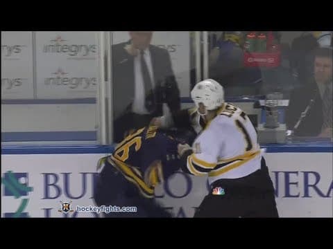 M. Lucic (BOS) vs. P. Kaleta (BUF)