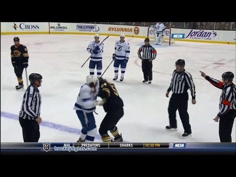 P. Labrie (TBL) vs. A. McQuaid (BOS)