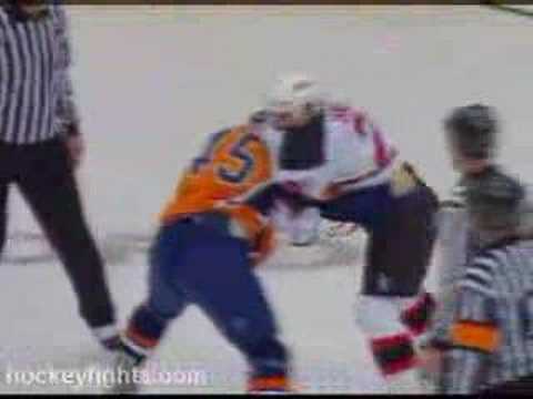 C. Janssen (NJD) vs. A. Asham (NYI)