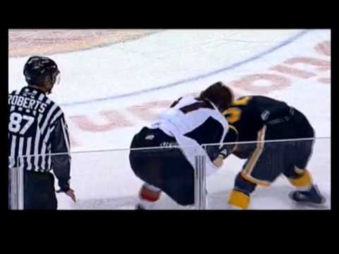 R. Miller (BRN) vs. R. Trzonkowski (CGY)