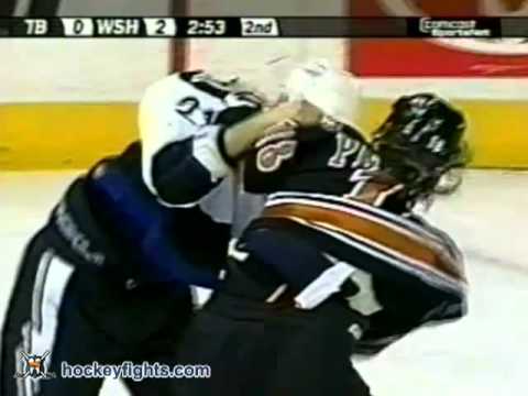 C. Sarich (TBL) vs. M. Pettinger (WAS)