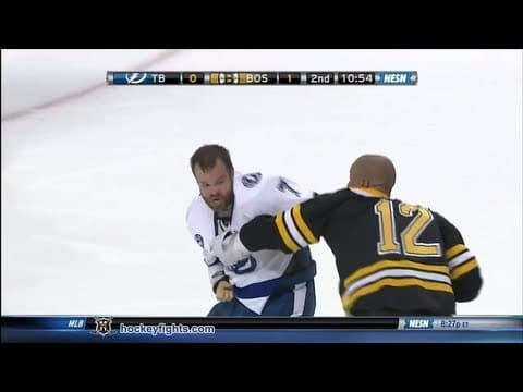 R. Gudas (TBL) vs. J. Iginla (BOS)