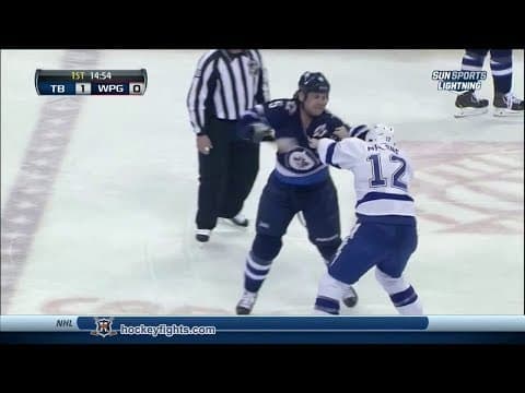 R. Malone (TBL) vs. M. Stuart (WPG)