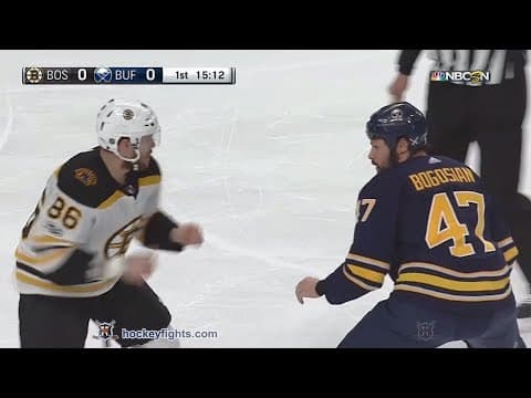 K. Miller (BOS) vs. Z. Bogosian (BUF)