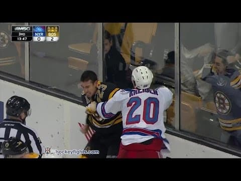 C. Kreider (NYR) vs. C. Kelly (BOS)