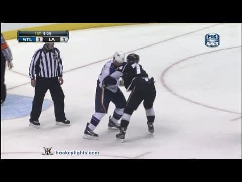 R. Reaves (STL) vs. D. King (LAK)