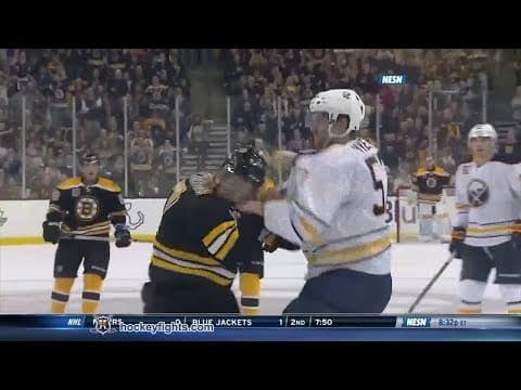 T. Myers (BUF) vs. P. Bergeron (BOS)