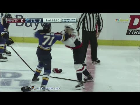 L. O'Brien (WAS) vs. J. Nolan (STL)