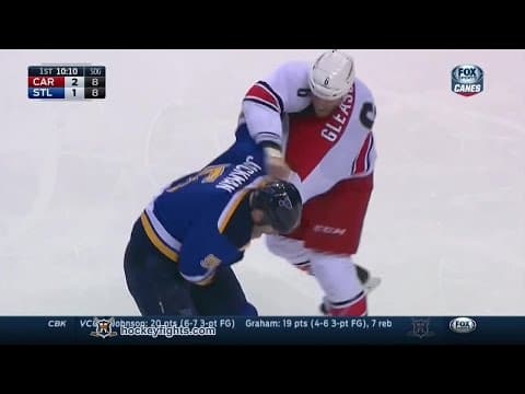 T. Gleason (CAR) vs. B. Jackman (STL)