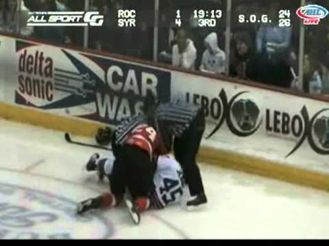 H. Jessiman (ROC) vs. J. (b.,1986),Mitchell (SYR)