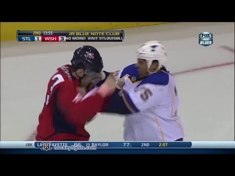 R. Reaves (STL) vs. T. Wilson (WAS)