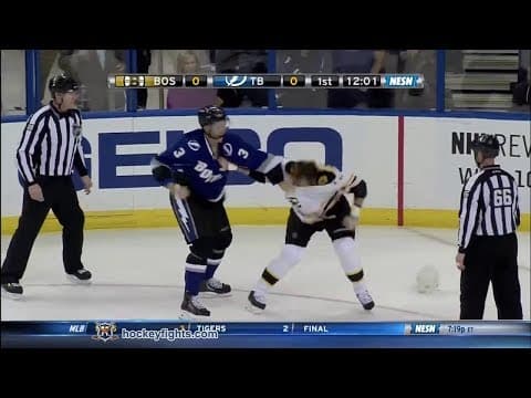 S. Thornton (BOS) vs. K. Aulie (TBL)