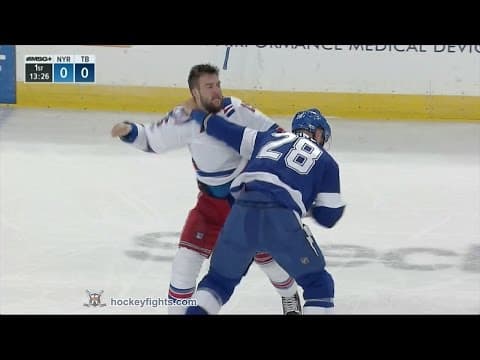 T. Glass (NYR) vs. L. Witkowski (TBL)