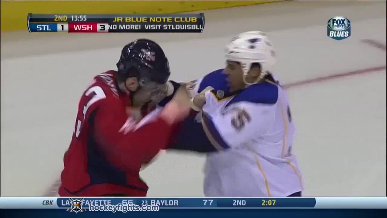 Ryan Reaves v. Tom Wilson III – Hype Machine Never Break