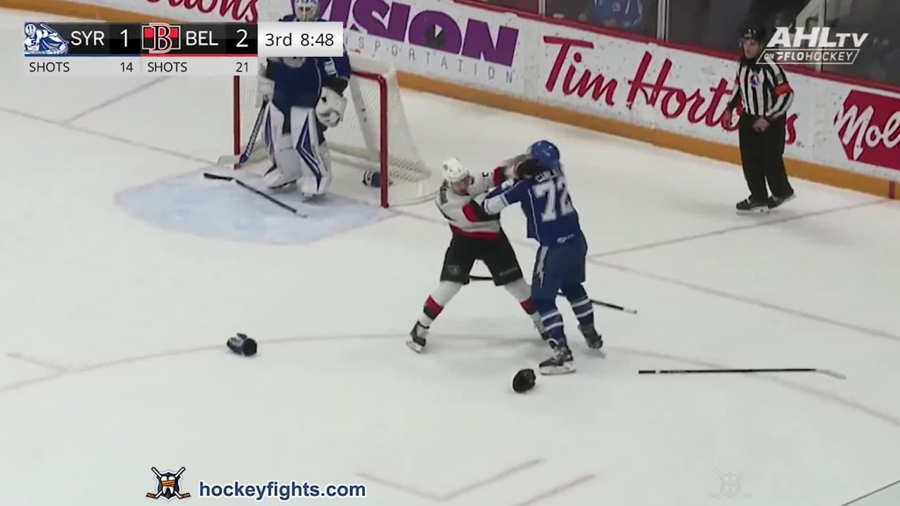 D. Carlile (SYR) vs. W. Bongiovanni (BEL)